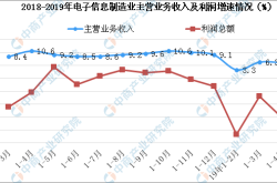 PG电子预测走势当PG电子遇上水晶球：预测走势的奇妙之旅