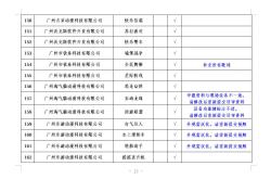 十大电子游艺平台网址(网址：733.cz)