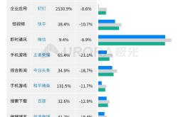 哪里可以玩FC电子大过年(网址：733.cz)