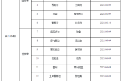 足彩电子游戏(网址：733.cz)