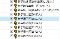 斗地主级别等级划分(网址：733.cz)